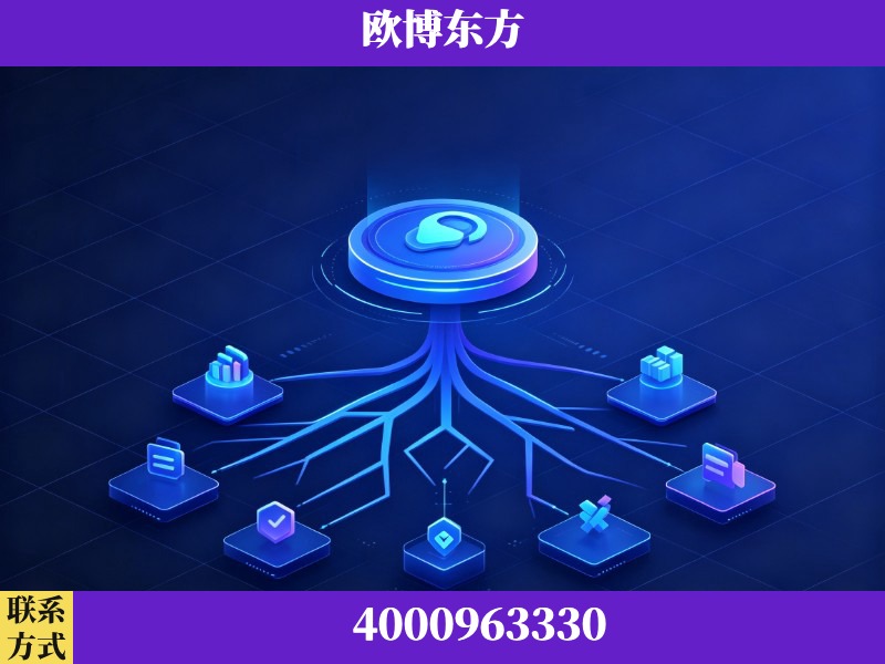 嫩江-技术优势：全网语义优化先驱者，自研多个系统确保技术先进性